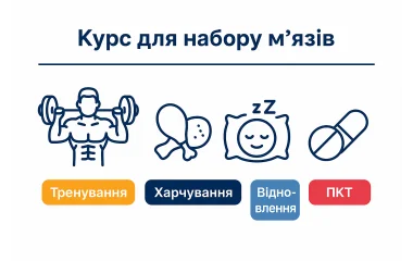 Инъекционные стероиды: эффективность, безопасность и правильное применение